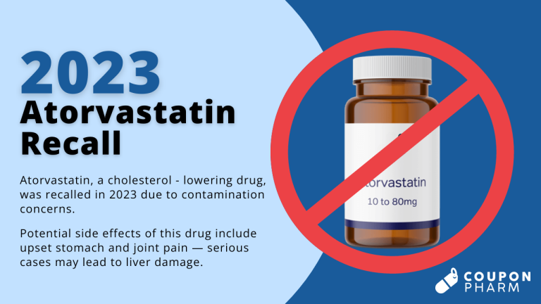Atorvastatin Recall 2023